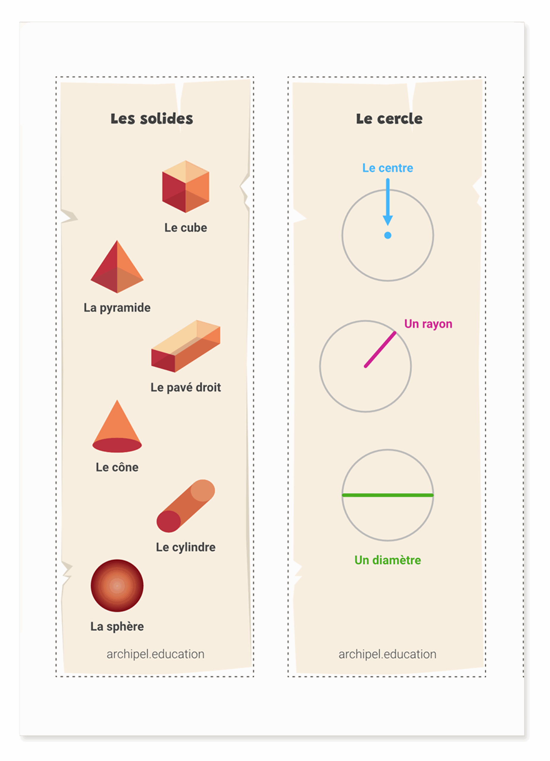 memo porte cle geometrie 2 scaled