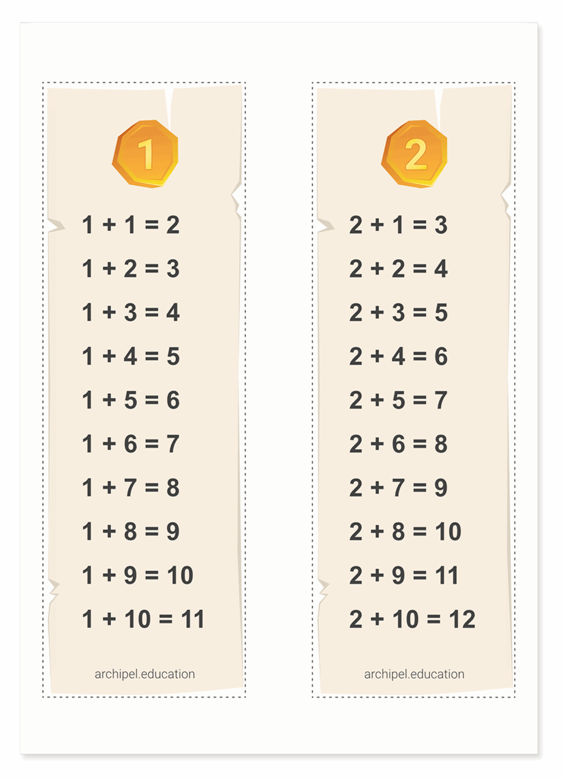 memo porte cle tables addition 2 scaled