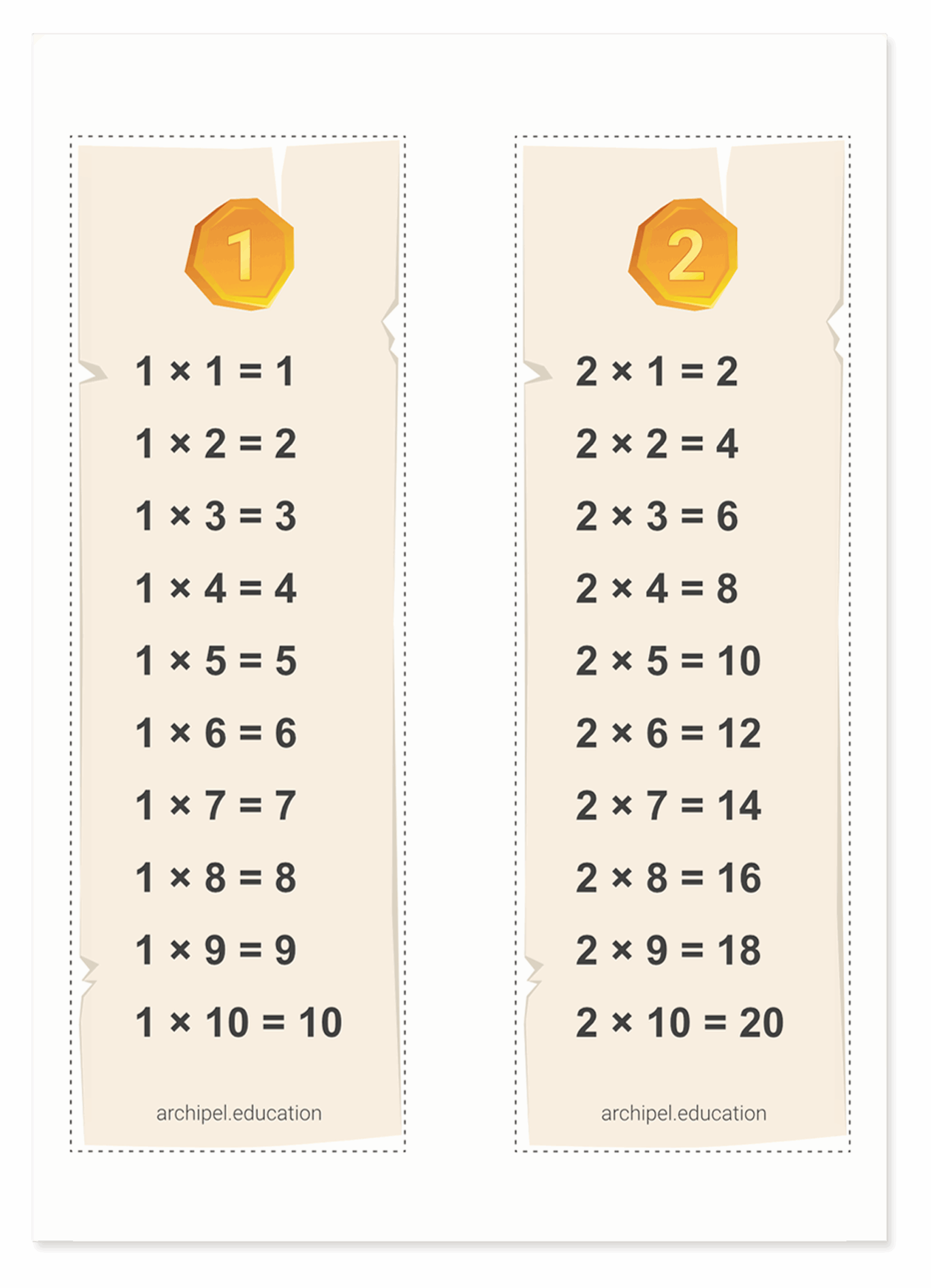 memo porte cle tables de multiplication 2 scaled