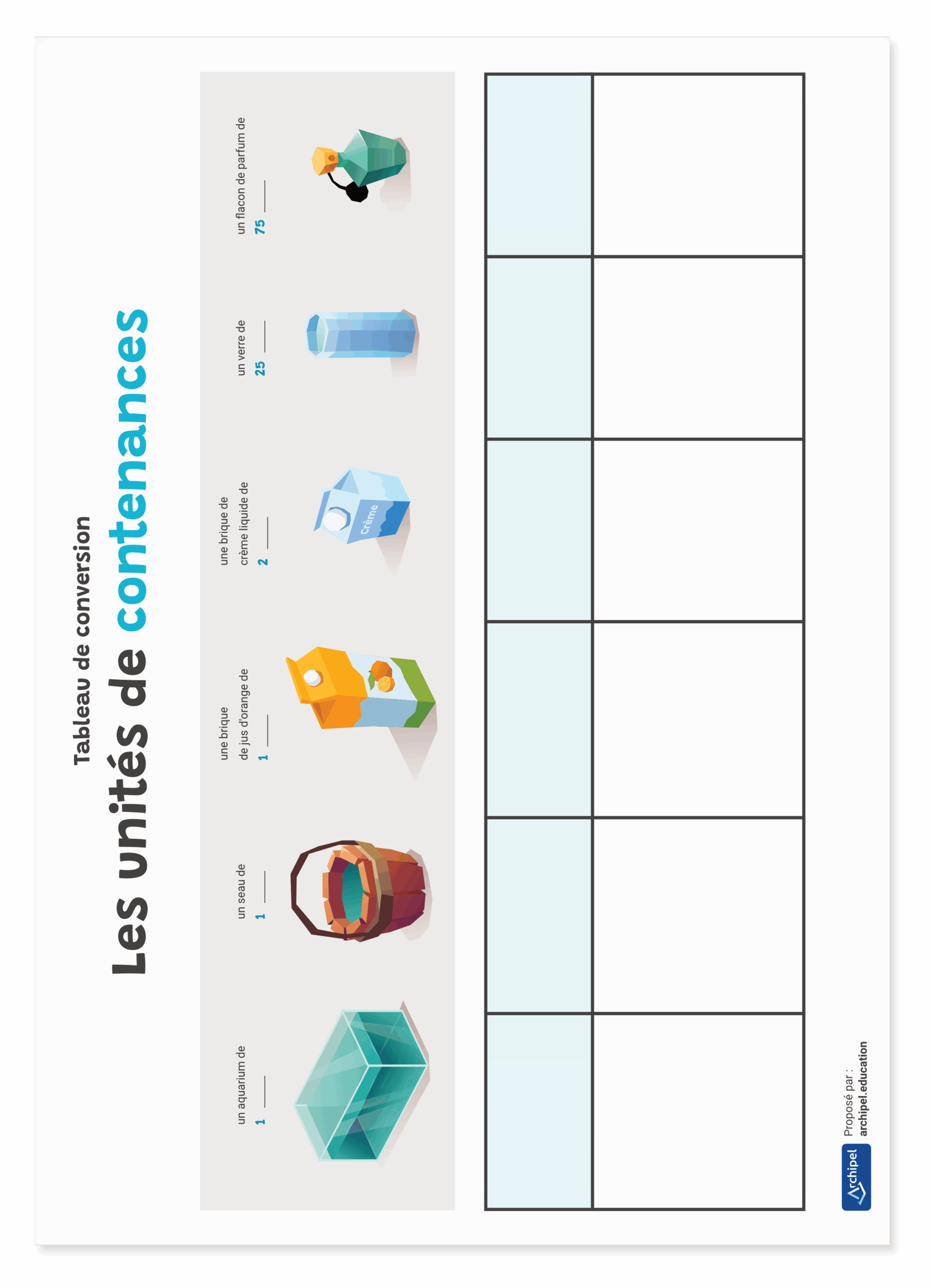 Tableau les unites de contenances A completer A scaled
