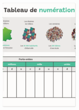 Tableau numeration 2 scaled