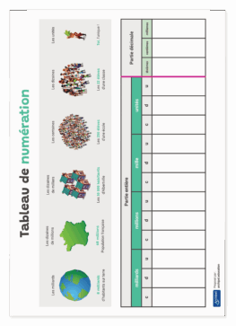 Tableau numeration 2 scaled