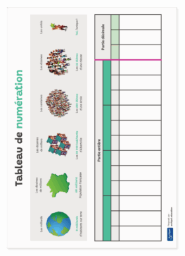 Tableau numeration A completer A scaled