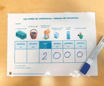 tableau de conversion litres contenances 1 scaled